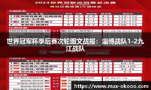 世界冠军杯季后赛次轮图文战报：淄博战队1-2九江战队
