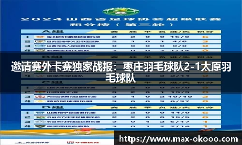 邀请赛外卡赛独家战报：枣庄羽毛球队2-1太原羽毛球队
