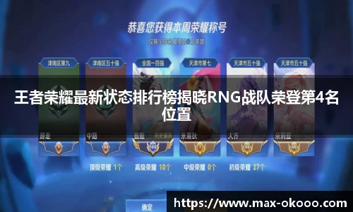 王者荣耀最新状态排行榜揭晓RNG战队荣登第4名位置