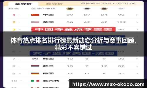 体育热点排名排行榜最新动态分析与赛事回顾，精彩不容错过